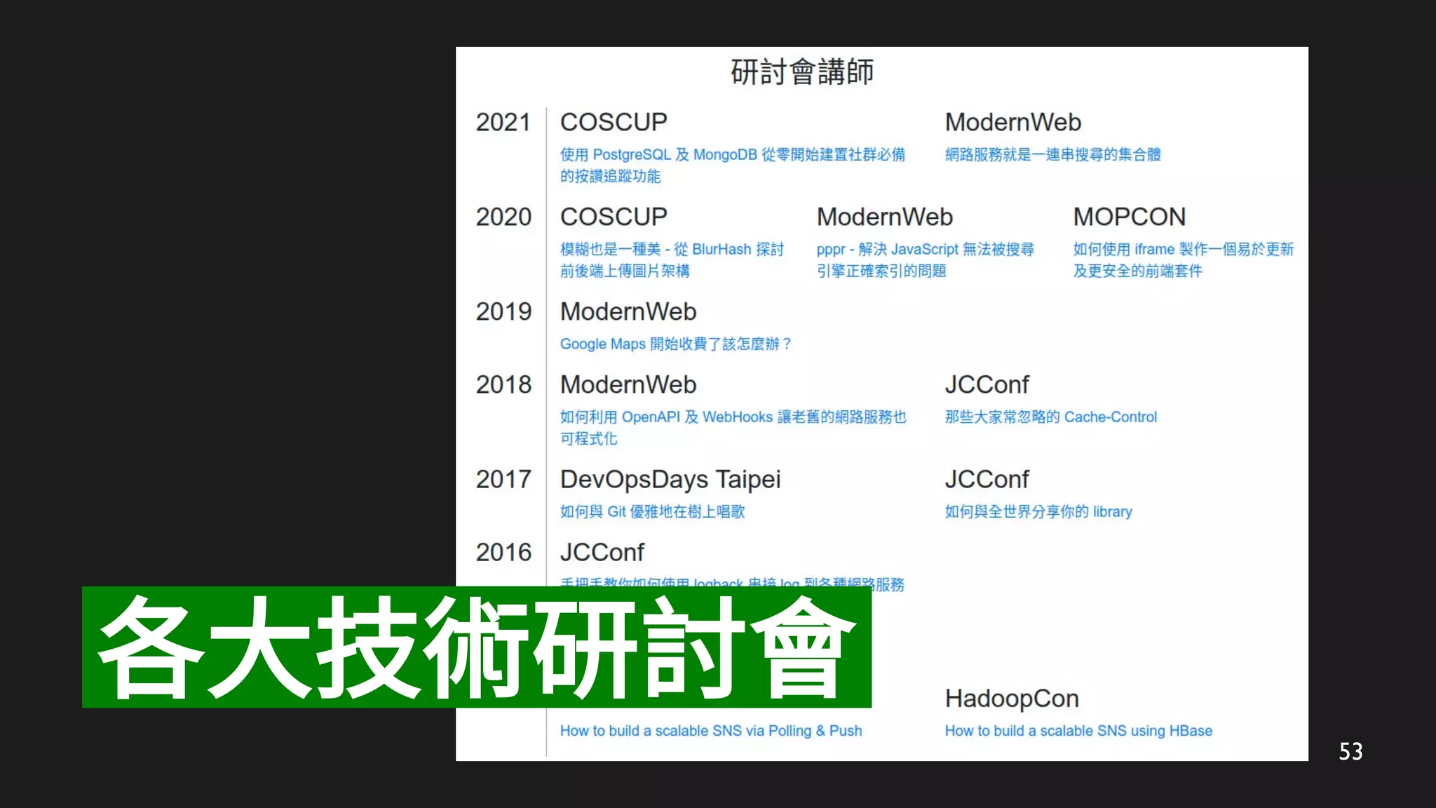53
各大技術研討會
 