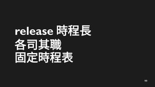 99
release rL
˾
̶ṟ
 