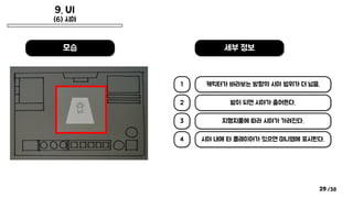 /38
9. UI
(6) 시야
29
세부 정보
모습
캐릭터가 바라보는 방향의 시야 범위가 더 넓음.
1
밤이 되면 시야가 줄어든다.
2
지형지물에 따라 시야가 가려진다.
3
시야 내에 타 플레이어가 있으면 미니맵에 표시된다.
4
 