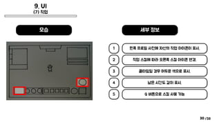 /38
9. UI
(7) 직업
30
세부 정보
모습
왼쪽 프로필 사진에 자신의 직업 아이콘이 표시.
1
직업 스킬에 따라 오른쪽 스킬 아이콘 변경.
2
쿨타임일 경우 어두운 색으로 표시.
3
남은 시간도 같이 표시.
4
Q 버튼으로 스킬 사용 가능
5
 