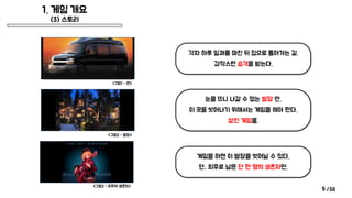 /38
1. 게임 개요
(3) 스토리
5
각자 하루 일과를 마친 뒤 집으로 돌아가는 길.
갑작스런 습격을 받는다.
눈을 뜨니 나갈 수 없는 별장 안.
이 곳을 벗어나기 위해서는 게임을 해야 한다.
살인 게임을.
게임을 하면 이 별장을 벗어날 수 있다.
단, 최후로 남은 단 한 명의 생존자만.
<그림2 - 별장>
<그림3 - 최후의 생존자>
<그림1 - 밴>
 