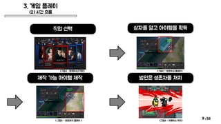 /38
3. 게임 플레이
(2) 시간 흐름
9
직업 선택 상자를 열고 아이템을 획득
제작 가능 아이템 제작 범인은 생존자를 처치
<그림4 - 마피아42 직업> <그림5 - 영원회귀 플레이>
<그림6 - 어몽어스 처치>
< 그림5 - 영원회귀 플레이 >
 