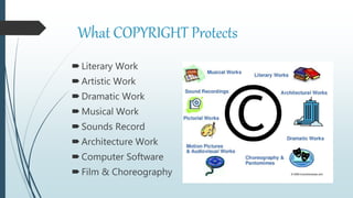 What COPYRIGHT Protects
Literary Work
Artistic Work
Dramatic Work
Musical Work
Sounds Record
Architecture Work
Computer Software
Film & Choreography
 