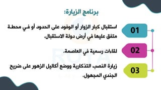 ‫الليارة‬ ‫برنامج‬
:
02
03
‫محطلة‬ ‫فلي‬ ‫أو‬ ‫الحدود‬ ‫على‬ ‫الوفود‬ ‫أو‬ ‫اللوار‬ ‫كبار‬ ‫استربال‬
‫االستربال‬ ‫دولة‬ ‫أرض‬ ‫في‬ ‫عليها‬ ‫ق‬ ‫مت‬
.
01
‫العاصمة‬ ‫في‬ ‫رسمية‬ ‫لراءات‬
.
‫ض‬ ‫على‬ ‫اللهور‬ ‫أكالي‬ ‫ووضع‬ ‫التذكارية‬ ‫السصب‬ ‫زيارة‬
‫ريح‬
‫المجهول‬ ‫الجسدي‬
.
 