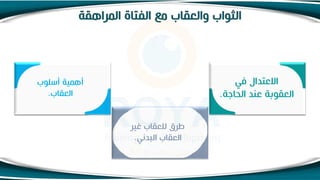 ‫في‬ ‫االعتدال‬
‫الحاجة‬ ‫عند‬ ‫العقلبة‬
.
‫غير‬ ‫للعقاب‬ ‫يرق‬
‫البدني‬ ‫العقاب‬
.
‫مسللب‬ ‫مهمية‬
‫العقاب‬
.
 