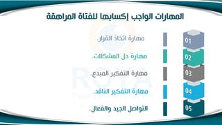 ‫القرار‬ ‫اتخاذ‬ ‫مهارة‬
.
‫المشكالت‬ ‫حل‬ ‫مهارة‬
.
‫المبدع‬ ‫التفكير‬ ‫مهارة‬
.
‫الناقد‬ ‫التفكير‬ ‫مهارة‬
.
‫والفعال‬ ‫يد‬ ‫ال‬ ‫التلاصل‬
.
 