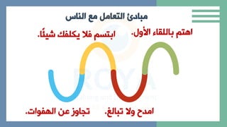 ‫مع‬ ‫التعامل‬ ‫مبادئ‬
‫الناس‬
‫األال‬ ‫باللقاال‬ ‫ت‬ ‫ا‬
.
‫تبالغ‬ ‫اال‬ ‫امد‬
.
‫ًا‬‫ئ‬‫شي‬ ‫يكلف‬ ‫ال‬ ‫ابتس‬
.
‫فوا‬ ‫ال‬ ‫عن‬ ‫تاااز‬
.
 