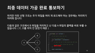 최종 데이터 가공 완료 통보하기
하지만 이런 선형 구조는 추가 파일을 여러 개 로드해야 하는 경우에는 처리하기
어려워 집니다.
다음과 같은 구조에서 B 파일을 처리하고 난 다음 A 파일의 콜백을 바로 부를 수
없습니다. ( C, D를 아직 안 읽었기 때문 )
A C
B
D 22
 