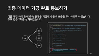 최종 데이터 가공 완료 통보하기
이를 해결 하기 위해 종속 관계를 저장해서 콜백 호출을 무시하도록 하였습니다.
주요 변수 2개를 살펴보겠습니다.
A C
B
D
23
 