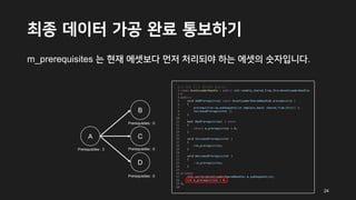 최종 데이터 가공 완료 통보하기
m_prerequisites 는 현재 에셋보다 먼저 처리되야 하는 에셋의 숫자입니다.
A C
B
D
Prerequisites : 3
Prerequisites : 0
Prerequisites : 0
Prerequisites : 0
24
 