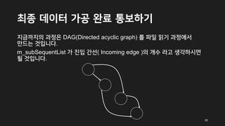 최종 데이터 가공 완료 통보하기
지금까지의 과정은 DAG(Directed acyclic graph) 를 파일 읽기 과정에서
만드는 것입니다.
m_subSequentList 가 진입 간선( Incoming edge )의 개수 라고 생각하시면
될 것입니다.
30
 