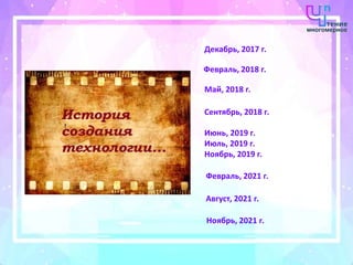 Декабрь, 2017 г.
Февраль, 2018 г.
Май, 2018 г.
Сентябрь, 2018 г.
Июнь, 2019 г.
Июль, 2019 г.
Ноябрь, 2019 г.
Февраль, 2021 г.
Август, 2021 г.
Ноябрь, 2021 г.
 