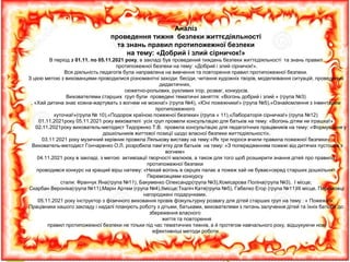 Вірш про миколая для дошкільнят