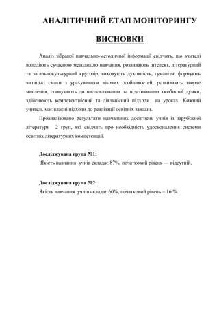 АНАЛІТИЧНИЙ ЕТАП МОНІТОРИНГУ
ВИСНОВКИ
Аналіз зібраної навчально-методичної інформації свідчить, що вчителі
володіють сучасною методикою навчання, розвивають інтелект, літературний
та загальнокультурний кругозір, виховують духовність, гуманізм, формують
читацькі смаки з урахуванням вікових особливостей, розвивають творче
мислення, спонукають до висловлювання та відстоювання особистої думки,
здійснюють компетентнісний та діяльнісний підходи на уроках. Кожний
учитель має власні підходи до реалізації освітніх завдань.
Проаналізовано результати навчальних досягнень учнів із зарубіжної
літератури 2 груп, які свідчать про необхідність удосконалення системи
освітніх літературних компетенцій.
Досліджувана група №1:
Якість навчання учнів складає 87%, початковий рівень — відсутній.
Досліджувана група №2:
Якість навчання учнів складає 60%, початковий рівень – 16 %.
 