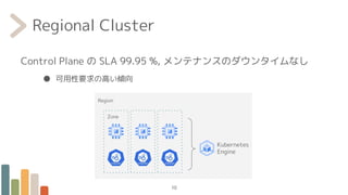 Regional Cluster
Control Plane の SLA 99.95 %, メンテナンスのダウンタイムなし
● 可用性要求の高い傾向
10
Kubernetes
Engine
Zone
Region
 