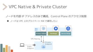 VPC Peering
Public
Endpoint
VPC Native & Private Cluster
ノードを内部 IP アドレスのみで構成、Control Plane のアクセス制限
● ノードは VPC 上のプライベート NW で運用したい
Primary Subnet Pod Range Service Range
Private
Endpoint
 