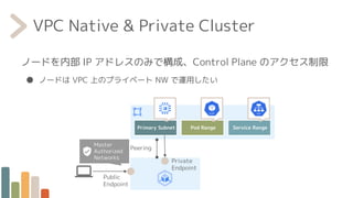 VPC Peering
Public
Endpoint
VPC Native & Private Cluster
ノードを内部 IP アドレスのみで構成、Control Plane のアクセス制限
● ノードは VPC 上のプライベート NW で運用したい
Primary Subnet Pod Range Service Range
Private
Endpoint
Master
Authorized
Networks
 