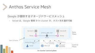 Google が提供するマネージドサービスメッシュ
- Istiod は、Google 管理 か In-cluster か、ホスト先を選択可能
Anthos Service Mesh
HTTP/S, gRPC, TCP
mTLS
Mesh CA
Managed
backends
Istiod
Service A Service B
Envoy Envoy
In-cluster control plane
Data
Plane
Control
Plane
Telemetry
TLS certs
to Envoys
Config to Envoys
User’s Cluster
 