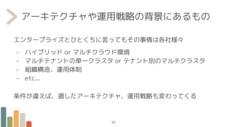 アーキテクチャや運用戦略の背景にあるもの
エンタープライズとひとくちに言ってもその事情は各社様々
- ハイブリッド or マルチクラウド環境
- マルチテナントの単一クラスタ or テナント別のマルチクラスタ
- 組織構造、運用体制
- etc...
条件が違えば、適したアーキテクチャ、運用戦略も変わってくる
83
 