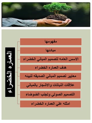 ‫الخضراء‬
‫العماره‬
‫مفهومها‬
‫مبادئها‬
‫الخضراء‬ ‫المباني‬ ‫لتصميم‬ ‫العامه‬ ‫االسس‬
‫الخضراء‬ ‫العماره‬ ‫هدف‬
‫للبيئه‬ ‫الصديقه‬ ‫المباني‬ ‫تصميم‬ ‫معايير‬
‫بالمباني‬ ‫واالشجار‬ ‫النباتات‬ ‫عالقات‬
‫الضوضاء‬ ‫وتجنب‬ ‫الصوتي‬ ‫التصميم‬
‫الخضراء‬ ‫العماره‬ ‫علي‬ ‫امثله‬
 