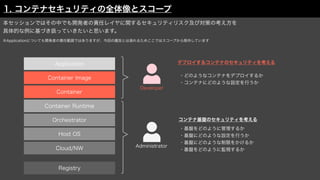 Registry
Cloud/NW
Host OS
Orchestrator
Container Runtime
Container
Container Image
Application
Developer
Administrator
デプロイするコンテナのセキュリティを考える
コンテナ基盤のセキュリティを考える
・どのようなコンテナをデプロイするか
・コンテナにどのような設定を行うか
・基盤をどのように管理するか
・基盤にどのような設定を行うか
・基盤にどのような制限をかけるか
・基盤をどのように監視するか
本セッションではその中でも開発者の責任レイヤに関するセキュリティリスク及び対策の考え方を
具体的な例に基づき扱っていきたいと思います。
1. コンテナセキュリティの全体像とスコープ
※Applicationについても開発者の責任範囲ではありますが、今回の趣旨とは逸れるためここではスコープから除外しています
 