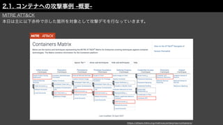 https://attack.mitre.org/matrices/enterprise/containers/
2.1. コンテナへの攻撃事例 -概要-
MITRE ATT&CK
本日は主に以下赤枠で示した箇所を対象として攻撃デモを行なっていきます。
 