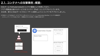 Developer
Kubernetes Cluster
Worker Node #1
Worker Node #2
Manifest
Container
Image
Service A
Service B
Service C
$ kubectl apply
Master Node
Webサイトを
コンテナとしてデプロイ
あるチームではKubernetesをコンテナ基盤として利用しており、
アプリ開発者は様々なサービスをコンテナ（Pod）としてデプロイしています。
ある時、新たにWebサービスをユーザーに提供しようとコンテナをデプロイしました。
※今回のケースではWebサービスデプロイに用いるコンテナイメージ、Kubernetes Manifest（コンテナ起動設定）
 にセキュリティリスクを含んでおり、攻撃者はそれらを利用して攻撃を仕掛けます
セキュリティリスクを含む
2.1. コンテナへの攻撃事例 -概要-
 