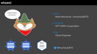 Name
 Keita Mochizuki（mochizuki875）
Company
 NTT DATA Corporation
Role
 Cloud Engineer
whoami
たぬきではなく
きつねです。
@mochizuki875
 