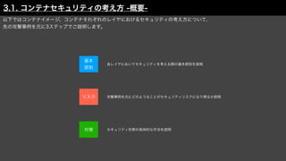 以下ではコンテナイメージ、コンテナそれぞれのレイヤにおけるセキュリティの考え方について、
先の攻撃事例を元に3ステップでご説明します。
基本
原則
リスク
対策
各レイヤにおいてセキュリティを考える際の基本原則を説明
攻撃事例を元にどのようなことがセキュリティリスクになり得るか説明
セキュリティ対策の具体的な手法を説明
3.1. コンテナセキュリティの考え方 -概要-
 
