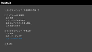 1. コンテナセキュリティの全体像とスコープ
2. コンテナへの攻撃事例
 2.1. 概要
 2.2. コンテナを乗っ取る
 2.3. コンテナホストを乗っ取る
 2.4. 攻撃のまとめ
3. コンテナセキュリティの考え方
 3.1. 概要
 3.2. イメージレイヤ
3.3. コンテナレイヤ
4. まとめ
Agenda
 