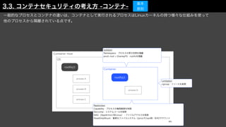 Container Host
OS
process A
rootfs(/)
process B
process C
rootfs(/)
process D
Container
Isolation
Namespace：プロセスの実行空間を隔離
pivot_root + OverlayFS：rootfsを隔離
Limitation
cgroup：リソースを制限
Restriction
Capability：プロセスの権限範囲を制限
Seccomp：システムコールを制限
MAC（AppArmor/SELinux）：ファイルアクセスを制限
ReadOnlyMount：重要なファイルシステム（/procや/sys等）をROでマウント
                                    etc
一般的なプロセスとコンテナの違いは、コンテナとして実行されるプロセスはLinuxカーネルの持つ様々な仕組みを使って
他のプロセスから隔離されている点です。
3.3. コンテナセキュリティの考え方 -コンテナ-
基本
原則
 