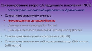 Секвенирование второго/следующего поколения (NGS)
Секвенирование амплифицированных фрагментов
• Секвенирование путем синтеза
• Флуоресцентная детекция/Illumina
• Детекция иона водорода/ Ion Torrent
• Детекция светового сигнала/454 Pyrosequencing (Roche)
• Секвенирование путем лигирования (SOLiD)
• Секвенирование путем гибридизации/метод ДНК чипов
(Affimetrix)
14
 