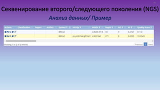 Секвенирование второго/следующего поколения (NGS)
Анализ данных/ Пример
23
 