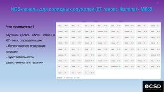 Что исследуется?
Мутации (SNVs, CNVs, indels) в
67 генах, определяющих:
- биологическое поведение
опухоли
- чувствительность/
резистентность к терапии
NGS-панель для солидных опухолей (67 генов; Illumina) - M069
33
 