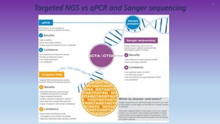 Targeted NGS vs qPCR and Sanger sequencing
6
 