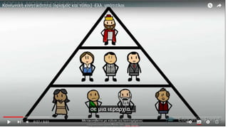 Σιδηροπούλου Ελένη, ΠΕ80, MA, MSc, MPhil
 