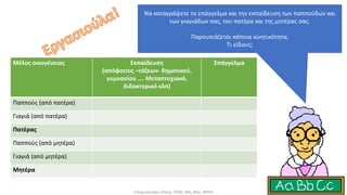 Να καταγράψετε το επάγγελμα και την εκπαίδευση των παππούδων και
των γιαγιάδων σας, του πατέρα και της μητέρας σας.
Παρουσιάζεται κάποια κινητικότητα;
Τι είδους;
Μέλος οικογένειας Εκπαίδευση
(απόφοιτος –τάξεων- δημοτικού,
γυμνασίου …. Μεταπτυχιακό,
διδακτορικό κλπ)
Επάγγελμα
Παππούς (από πατέρα)
Γιαγιά (από πατέρα)
Πατέρας
Παππούς (από μητέρα)
Γιαγιά (από μητέρα)
Μητέρα
Σιδηροπούλου Ελένη, ΠΕ80, MA, MSc, MPhil
 
