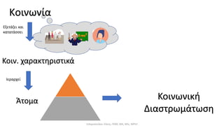 Kοινωνία
Κοιν. χαρακτηριστικά
Άτομα
Εξετάζει και
κατατάσσει
Ιεραρχεί
Κοινωνική
Διαστρωμάτωση
Σιδηροπούλου Ελένη, ΠΕ80, MA, MSc, MPhil
 