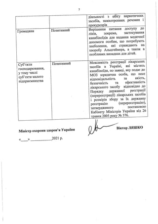 Настойку каннабісу дозволять придбати виключно через електронний рецепт: МОЗ оприлюднило законопроект для громадського обговорення 