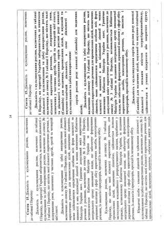 Настойку каннабісу дозволять придбати виключно через електронний рецепт: МОЗ оприлюднило законопроект для громадського обговорення 