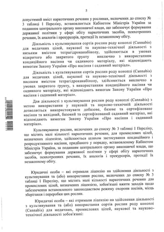 Настойку каннабісу дозволять придбати виключно через електронний рецепт: МОЗ оприлюднило законопроект для громадського обговорення 
