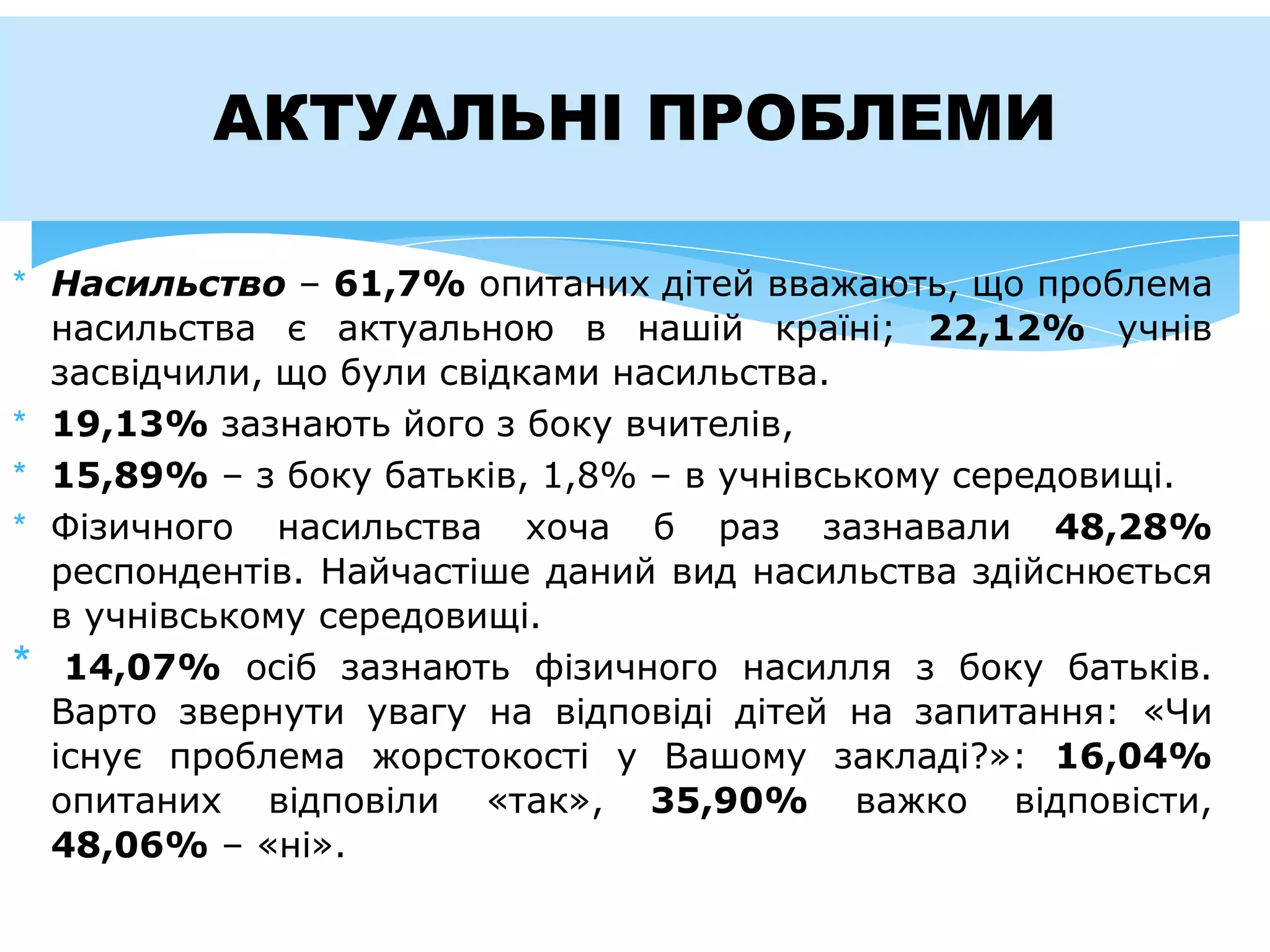 Миколай існує так чи ні