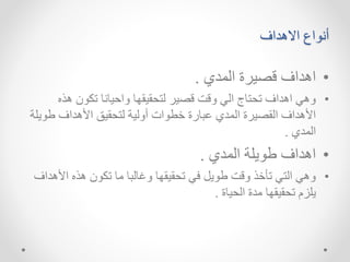 ‫االهداف‬ ‫اع‬ ‫ت‬
•
‫اللدي‬ ‫قصيرة‬ ‫اهداف‬
.
•
‫هذ‬ ‫د‬ ‫تخ‬ ‫ه‬ ‫ااحيه‬ ‫لتحقيقسه‬ ‫قصير‬ ‫اقت‬ ‫الك‬ ‫تحتهج‬ ‫اهداف‬ ‫اهك‬
‫ا‬ ‫ط‬ ‫هداف‬ ‫ا‬ ‫لتحقيق‬ ‫تالية‬ ‫ات‬ ‫نط‬ ‫ابهرة‬ ‫اللدي‬ ‫القصيرة‬ ‫هداف‬ ‫ا‬
‫شة‬
‫اللدي‬
.
•
‫اللدي‬ ‫اشة‬ ‫ط‬ ‫اهداف‬
.
•
‫هد‬ ‫ا‬ ‫هذ‬ ‫د‬ ‫تخ‬ ‫مه‬ ‫اغهلبه‬ ‫تحقيقسه‬ ‫ك‬ ‫ا‬ ‫ط‬ ‫اقت‬ ‫تأنذ‬ ‫التك‬ ‫اهك‬
‫اف‬
‫الحيهة‬ ‫مدة‬ ‫تحقيقسه‬ ‫اشزم‬
.
 