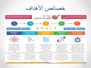 ‫نصهئ‬
‫هداف‬ ‫ا‬
 