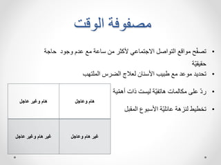 •
‫ح‬ ‫د‬ ‫ا‬ ‫ادم‬ ‫م‬ ‫سهاة‬ ‫ما‬ ‫ثر‬ ‫تلهاك‬ ‫اال‬ ‫اص‬ ‫الت‬ ‫اق‬ ‫م‬ ‫ح‬ّ ‫تص‬
‫ة‬ ‫ه‬
‫ّة‬‫ي‬‫حقيق‬
•
‫تحداد‬
‫الضرن‬ ‫لعالج‬ ‫هد‬ ‫س‬ ‫ا‬ ‫طبيب‬ ‫م‬ ‫اد‬ ‫م‬
‫اللشتسب‬
•
‫ية‬ّ‫ل‬‫ته‬ ‫ذات‬ ‫ت‬ ‫لي‬ ‫ّة‬‫ي‬ ‫ههت‬ ‫مخهللهت‬ ‫اش‬ ّ‫د‬‫ر‬
•
‫اللقب‬ ‫ع‬ ‫سب‬ ‫ا‬ ‫ّة‬‫ي‬‫اهئش‬ ‫زهة‬ ‫ل‬ ‫ترطيط‬
‫قت‬ ‫ال‬ ‫ة‬ ‫مص‬
‫عاجل‬ ‫وغير‬ ‫هام‬ ‫وعاجل‬ ‫هام‬
‫غير‬
‫عاجل‬ ‫وغير‬ ‫هام‬ ‫وعاجل‬ ‫هام‬ ‫غير‬
 