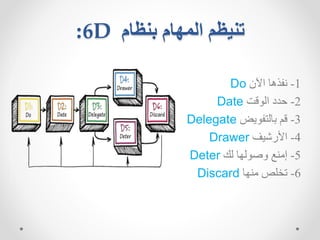 1
-
‫ايد‬ ‫ذهه‬
Do
2
-
‫قت‬ ‫ال‬ ‫حدد‬
Date
3
-
‫اض‬ ‫بهلت‬ ‫قم‬
Delegate
4
-
‫رشيف‬ ‫ا‬
Drawer
5
-
‫لك‬ ‫لسه‬ ‫اص‬ ‫إم‬
Deter
6
-
‫سه‬ ‫م‬ ‫ترش‬
Discard
‫بنظام‬ ‫المهام‬ ‫تنيظم‬
6D
:
 
