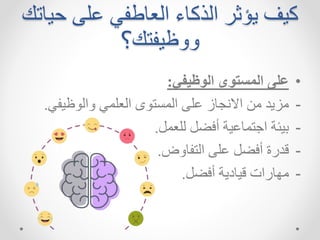 ‫حيهتك‬ ‫اش‬ ‫ك‬ ‫العهط‬ ‫هء‬ ‫الذ‬ ‫اؤثر‬ ‫يف‬
‫تك‬ ‫ااظي‬
‫؟‬
•
‫المستوى‬ ‫على‬
‫الوظيفي‬
:
-
‫ك‬ ‫ظي‬ ‫اال‬ ‫العشلك‬ ‫ت‬ ‫الل‬ ‫اش‬ ‫جهز‬ ‫اال‬ ‫ما‬ ‫مزاد‬
.
-
‫لشعل‬ ‫ض‬ ‫ت‬ ‫تلهاية‬ ‫ا‬ ‫بيئة‬
.
-
‫هاض‬ ‫الت‬ ‫اش‬ ‫ض‬ ‫ت‬ ‫قدرة‬
.
-
‫ض‬ ‫ت‬ ‫قيهداة‬ ‫مسهرات‬
.
 