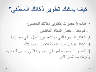 ‫العهط‬ ‫هئك‬ ‫ذ‬ ‫ار‬ ‫تط‬ ‫ك‬ ‫الخ‬ ‫يف‬
‫ك؟‬
•
‫هك‬ ‫ه‬
6
‫ك‬ ‫العهط‬ ‫هئك‬ ‫ذ‬ ‫ار‬ ‫لتط‬ ‫ات‬ ‫نط‬
:
1
-
‫ك‬ ‫العهط‬ ‫هء‬ ‫الذ‬ ‫انتبهر‬ ‫بعل‬ ‫قم‬
.
2
-
‫ي‬ ‫تح‬ ‫اش‬ ‫تقصيرااال‬ ‫بسه‬ ‫التك‬ ‫اللسهرة‬ ‫انتهر‬
‫سه‬
.
3
-
‫مسهراتك‬ ‫يا‬ ‫لتح‬ ‫استراتيجية‬ ‫ض‬ ‫ت‬ ‫انتهر‬
.
4
-
‫يي‬‫ي‬ ‫لتح‬ ‫يع‬‫ي‬ ‫ت‬ ‫يك‬‫ي‬‫الت‬ ‫يهرة‬‫ي‬‫اللس‬ ‫يك‬‫ي‬ ‫يههر‬‫ي‬‫م‬ ‫ير‬‫ي‬‫ش‬ ‫يهر‬‫ي‬‫انت‬
‫سه‬
‫لك‬ ‫تشهرا‬ ‫م‬ ‫عشم‬ ‫اا‬
.
 