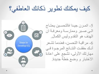 5
-
‫اح‬ ‫ييا‬‫ي‬ ‫هلتح‬ ‫يدا‬‫ي‬‫ي‬ ‫يرد‬‫ي‬‫اتل‬
‫يهج‬‫ي‬‫ت‬
‫اد‬ ‫يية‬ ‫امعر‬ ‫املهرسيية‬ ‫صييبر‬ ‫اليي‬
‫الخلهل‬ ‫اليس‬ ‫التقدم‬ ‫ه‬ ‫السدف‬
.
6
-
‫ي‬‫ي‬‫تش‬ ‫يدمه‬‫ي‬ ‫ع‬ ،‫يا‬‫ي‬ ‫التح‬ ‫ية‬‫ي‬‫مراقب‬
‫عر‬
‫يي‬‫ي‬ ‫ة‬ ‫يي‬‫ي‬ ‫اللر‬ ‫ييهئ‬‫ي‬‫ت‬ ‫ال‬ ‫ييت‬‫ي‬‫حقق‬ ‫ييك‬‫ي‬ ‫ت‬
‫ك‬
‫ااه‬ ‫اش‬ ‫تشج‬ ، ‫ال‬ ‫ا‬ ‫مسهرتك‬
‫دة‬
‫دادة‬ ‫نطة‬ ‫اض‬ ‫ا‬ ‫االنتبهر‬
.
‫العهط‬ ‫هئك‬ ‫ذ‬ ‫ار‬ ‫تط‬ ‫ك‬ ‫الخ‬ ‫يف‬
‫ك؟‬
 